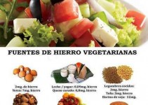 Alimentos para vegetarianos