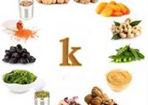 Ver Lista Alimentos con Vitamina K